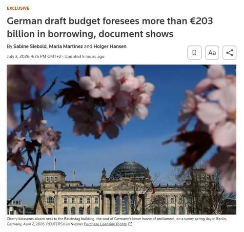 Германия планирует увеличить заимствования до 203 млрд евро в 2027 году на оборону и инвестиции Германия планирует увеличить заимствования до 203 млрд евро в 2027 году на оборону и инвестиции
