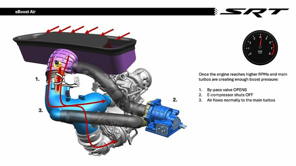Электронаддув eBoost Air от SRT Performance: больше мощности без турбоямы